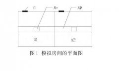 潔凈室通風管道對火災煙氣擴散的影響